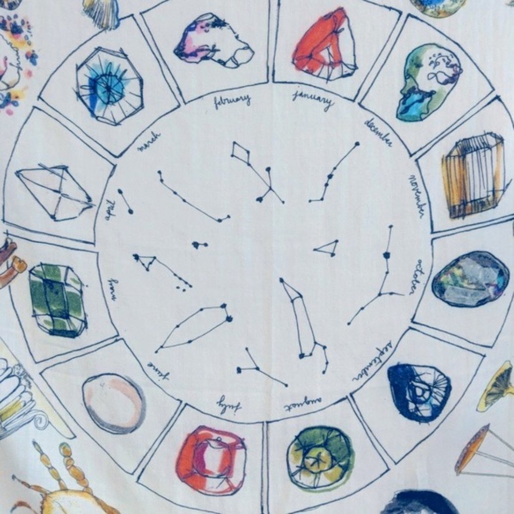 ⭐️🌙 Madewell 'Starsign' zodiac wool scarf